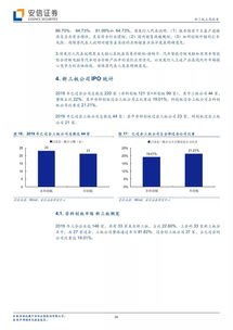 ipo观察 本期东岳硅材等6家企业过会,其中中银国际值得重点追踪