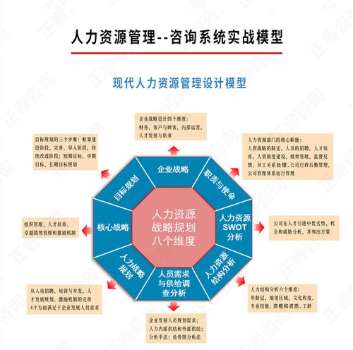 深圳可以落地的人力资源咨询公司,都是怎么收费的