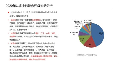 新课速递 中债市场隐含评级在投资交易中的应用 保险资产管理产品估值介绍