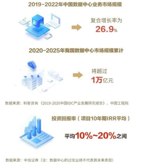 宜信财富公募基金 教您如何做好高端理财投资规划提高企业竞争力